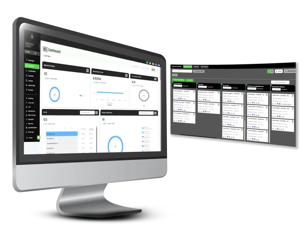 GoHighLevel dashboard on a desktop monitor next to an opportunities pipeline board